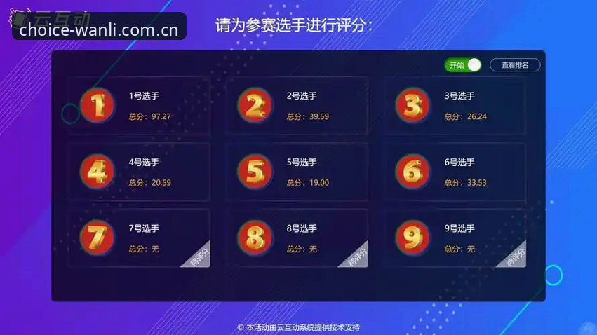 cnwanli 注册到赛事数据查询：万利游戏平台新手指南